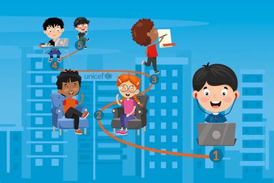 unicef jobs|unicef nederland vacatures.